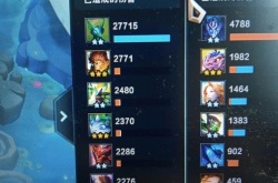 云顶之弈S7.5法斗幽影阵容玩法思路 云顶之弈S7.5法斗幽影阵容该怎么玩？