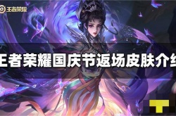 王者荣耀国庆节皮肤返场2022？王者荣耀国庆节返场皮肤有哪些