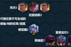 云顶之弈12.19版本暗星乌鸦阵容推荐 暗星乌怎么玩？