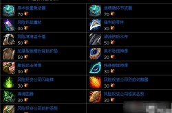 魔兽世界wlk风险硬币物品？魔兽世界怀旧服WLK风险硬币兑换奖励一览