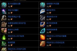 灰熊丘陵风险硬币商人在哪？灰熊丘陵风险硬币兑换饰品