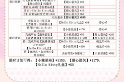 光与夜之恋心动波谱纪奖励有什么？光与夜之恋心动波谱纪奖励一览