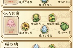 奥比岛手游小精灵魔法学习配方有哪些？小精灵魔法学习配方大全一览