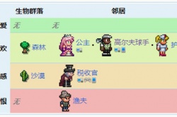 泰拉瑞亚商人好感度怎么提升 泰拉瑞亚商人怎么出现