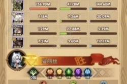 剑与远征娑丽丝boss团本怎么打 娑丽丝boss打法攻略