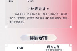 王者荣耀2023KPL春季赛资格赛什么时候开始？2023KPL春季赛资格赛介绍