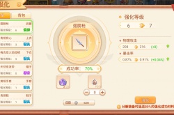 永恒岛之彩虹回忆武器兑换,永恒岛之彩虹回忆装备系统干货教学讲解