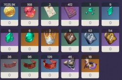 原神珐露珊突破材料有哪些 珐露珊升级突破材料一览