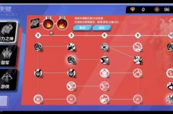 火炬之光无限狂人核心套件推荐，狂人核心套件最佳选择攻略