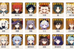 原神全人物图鉴2022,原神人物图鉴2022