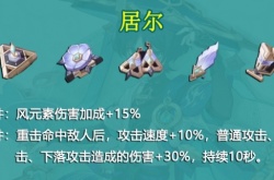 原神散兵圣遗物怎么选择?原神散兵圣遗物推荐