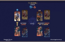 原神七圣召唤元素反应效果怎么样?七圣召唤元素反应效果图解大全