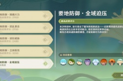 原神要地防御第五天全域压迫怎么通关？要地防御全域压迫通关阵容推荐