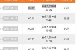 九灵神域几个小时开一个区？九灵神域开服大全