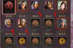 三国志战略版48小时开荒攻略 三国志战略版一份详细的新手攻略