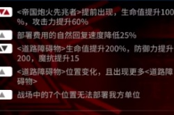 明日方舟冻原矿场8怎么打?明日方舟冻原矿场8打法攻略