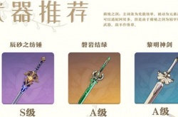 原神阿贝多五星武器推荐 原神阿贝多武器推荐一览