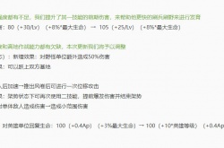 王者荣耀越南服英雄对照？王者荣耀越南服英雄对照一览