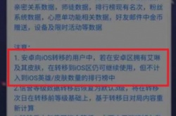 王者荣耀换了系统之后游戏角色的皮肤会怎样 王者荣耀换系统后皮肤还在吗
