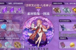 原神3.2八重神子突破材料是什么?原神3.2八重神子突破材料大全