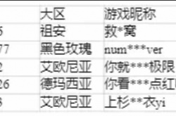 英雄联盟官方实锤B站主播开挂 本人回应是女朋友开的