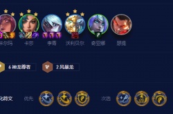云顶之弈S7.5神龙卡尔玛怎么玩？最强神龙卡尔玛阵容推荐
