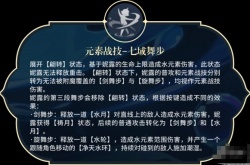 原神妮露强度如何？原神妮露强度分析