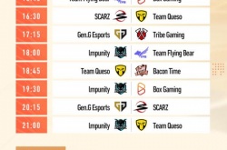 王者荣耀世界冠军杯赛制 王者荣耀2022世界冠军杯赛程赛制