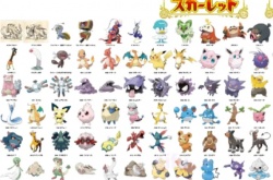 宝可梦朱紫签证精灵 宝可梦朱紫10月签证精灵一览有哪些