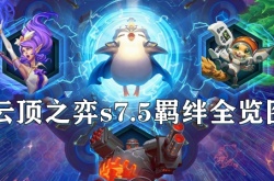 云顶之弈往期羁绊  云顶之弈s7.5羁绊全览图