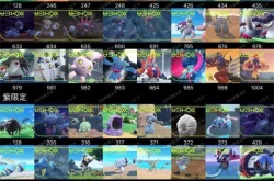 宝可梦紫色的精灵 宝可梦朱紫限定精灵大全最新一览如何