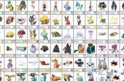 宝可梦剑盾图鉴632只 宝可梦剑盾图鉴宝可梦剑盾详细图鉴是什么