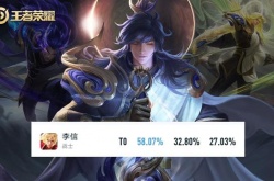 王者删好友了又自动加回来？王者删好友了又自动加回来怎么办