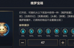 英雄联盟手游4级奖池有哪些皮肤？四级奖池自选宝箱皮肤奖励获取攻略