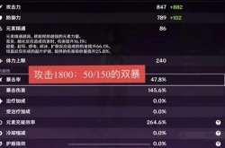 0命雷神圣遗物主属性推荐 0命雷神的鱼叉+绝缘四件套