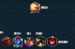 云顶之弈最新阵容详细 云顶之弈最新阵容搭配图表