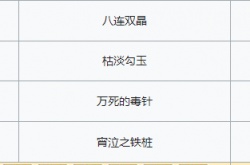 2022FGO圣诞七期无限池材料一览 圣诞七期无限池掉落奖励材料