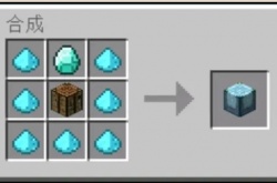 我的世界魔法金属合成表 关于魔法金属的一些教程