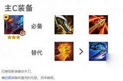 云顶之弈s7.5最新阵容怎么玩？云顶之弈s7.5最强阵容推荐