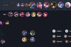 云顶之弈S7新手无脑阵容,云顶之弈s7上分阵容推荐