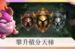 云顶之弈s7龙神联盟阵容,云顶之弈s7龙神联盟阵容介绍