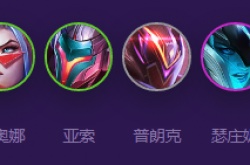 云顶之弈s8赛季中决斗大师阵容怎么玩？云顶之弈s8决斗大师阵容推荐