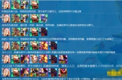 云顶之弈冒险怒霞阵容,云顶之弈S7.5冒险怒霞阵容推荐