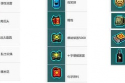 钢铁意志四件套 霓虹深渊无限钢铁意志套装是哪几件