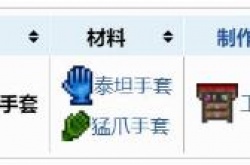 泰拉瑞亚强力手套怎么获得 泰拉瑞亚强力手套配饰介绍攻略