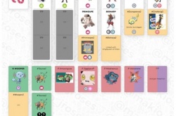 宝可梦朱紫偷跑图鉴,宝可梦朱紫偷跑图鉴一览