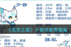 洛克王国少音怎么样?洛克王国少音技能表图鉴