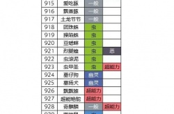  宝可梦朱紫是全国图鉴,宝可梦朱紫全国图鉴总结