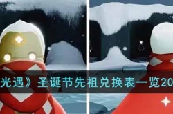 光遇圣诞节先祖兑换物有哪些？光遇圣诞节先祖兑换表一览2022