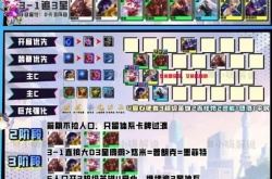 手游金铲铲之战最强阵容璐璐怎么玩 S8阵容搭配